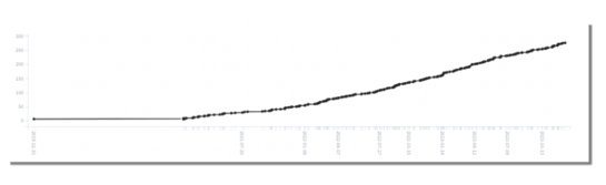 2-Jan-10-2024-09-28-01-2542-PM