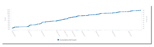 3-Jan-10-2024-09-28-01-2300-PM