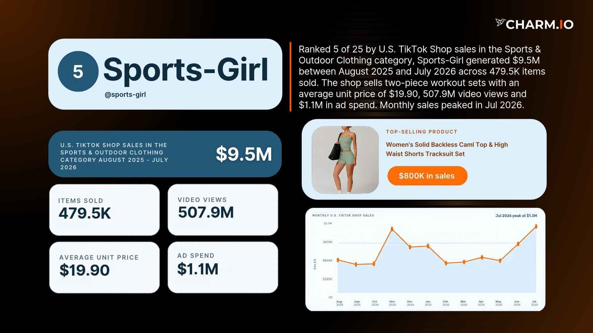 5. Sports-Girl