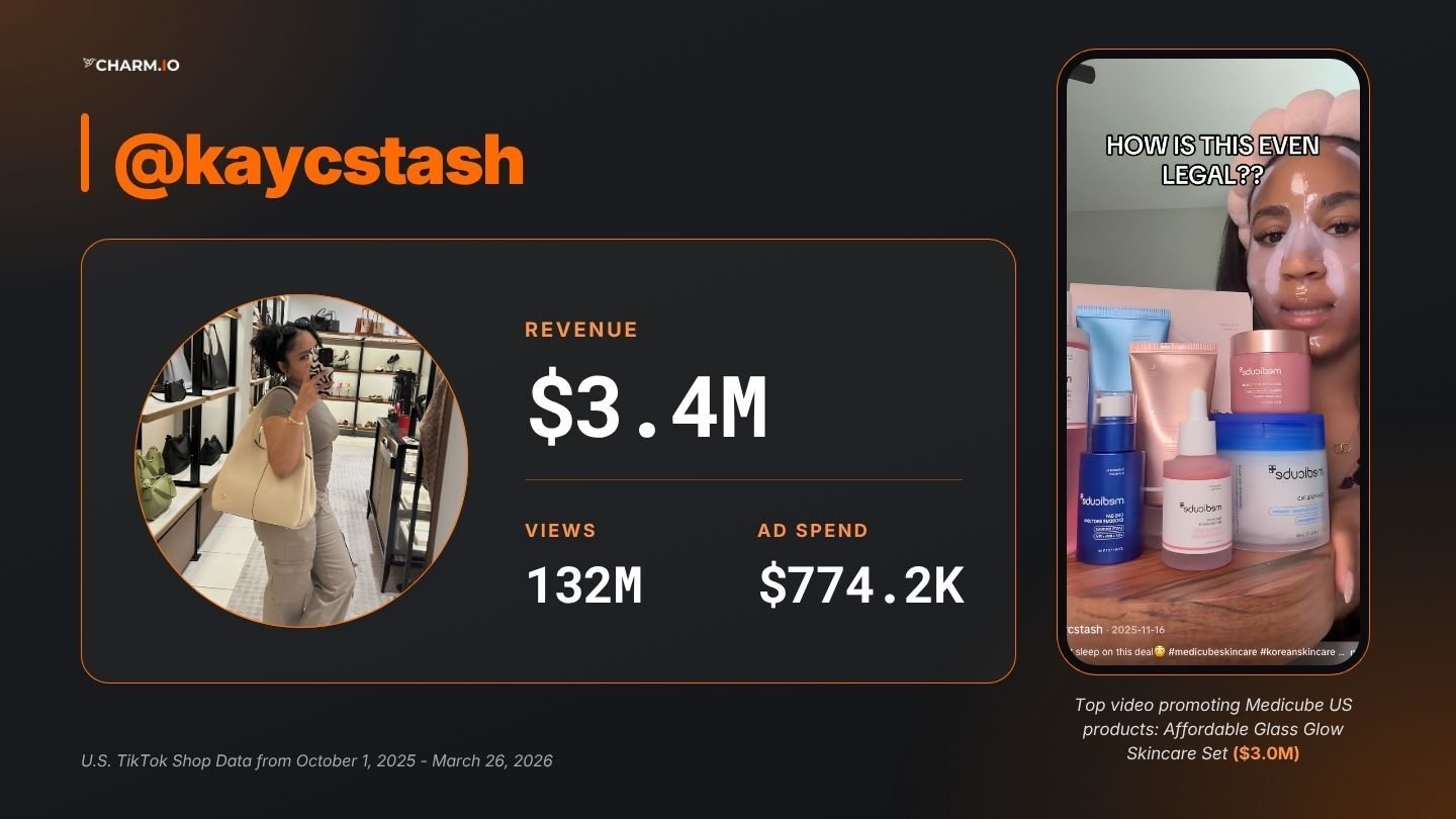 @kaycstash
