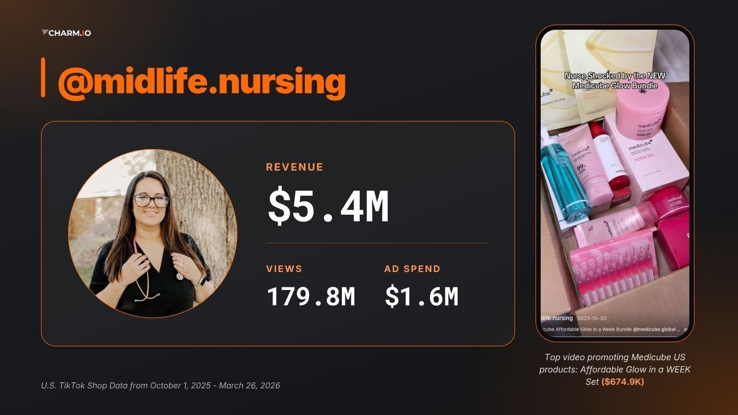 @midlife.nursing