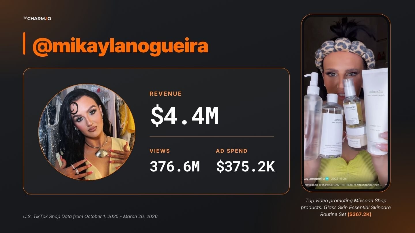 @mikaylanogueira