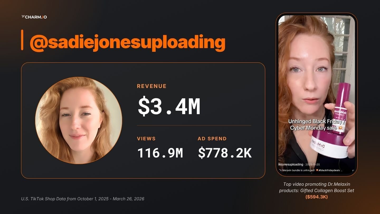 @sadiejonesuploading