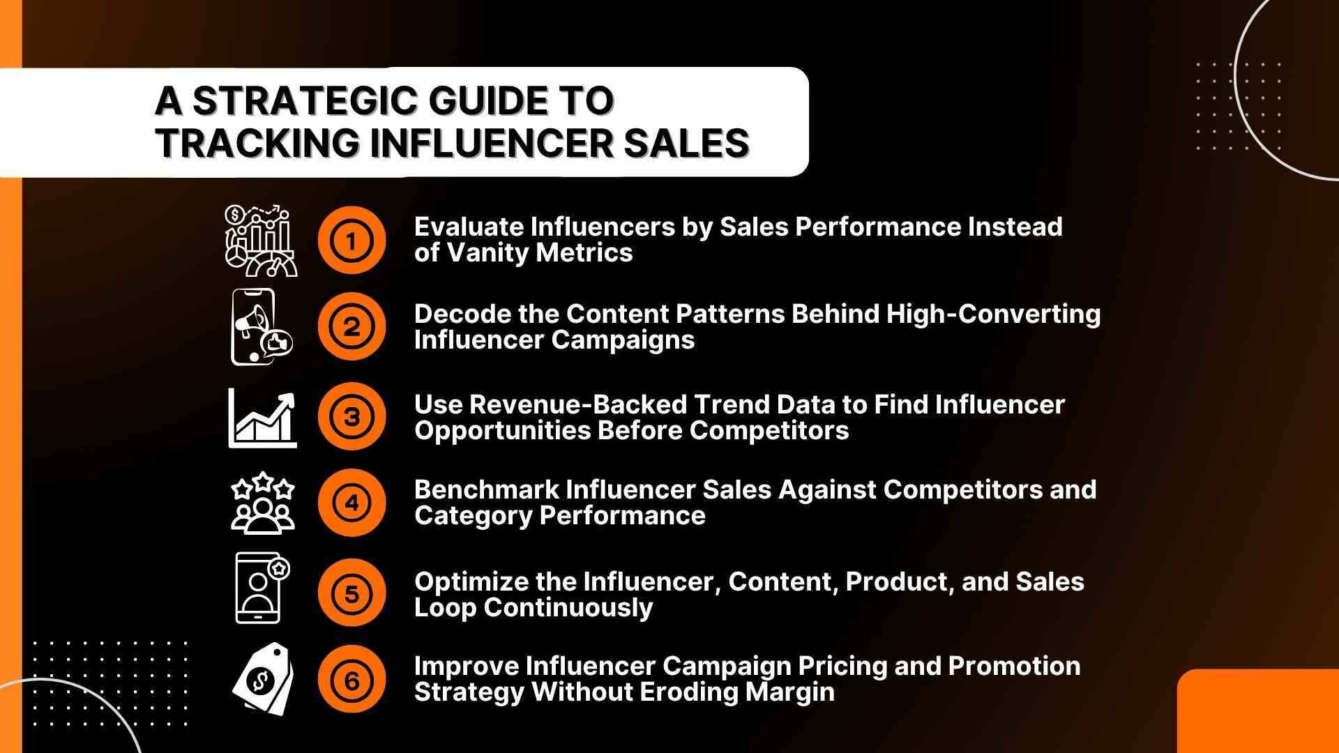A Strategic Guide to Tracking Influencer Sales