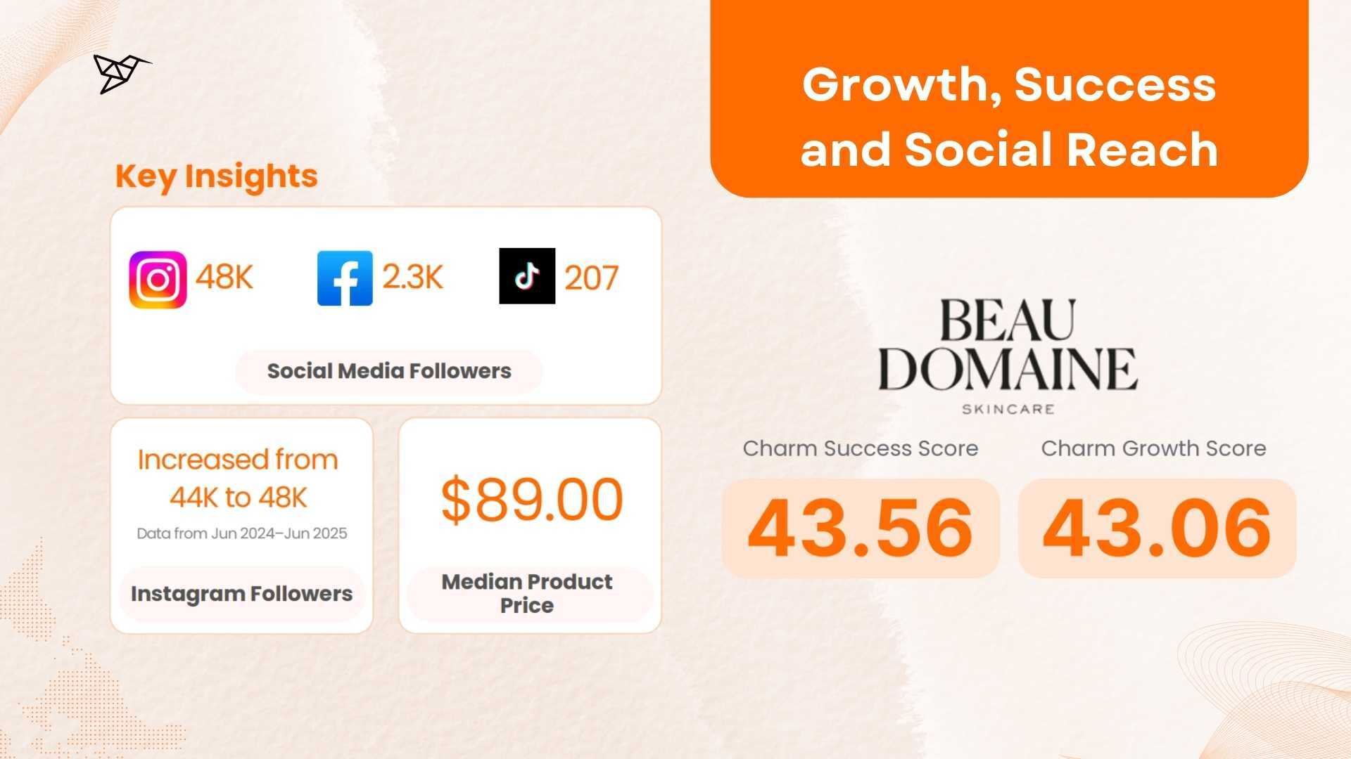Beau Domaine Growth, Success, and Social Reach