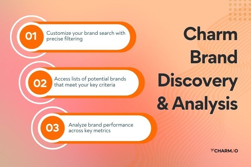 Body Images for Blog-1