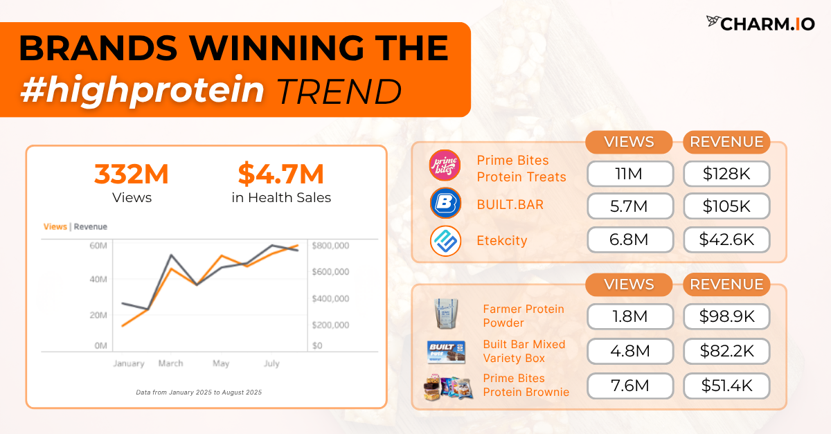 Horizontal Graphics (2)