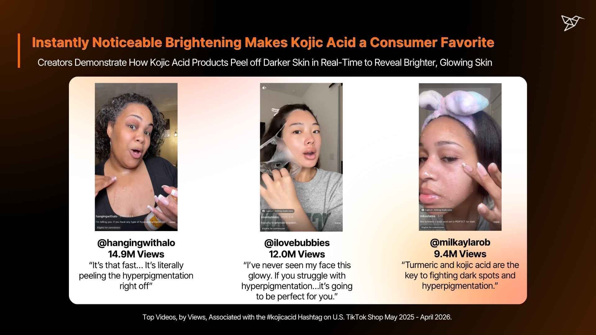 Instantly Noticeable Brightening Makes Kojic Acid a Consumer Favorite
