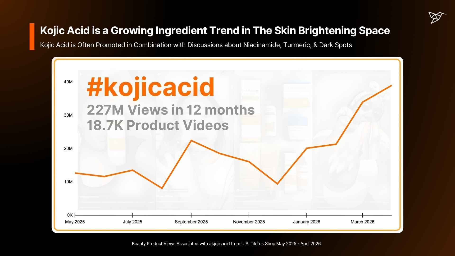Kojic Acid is a Growing Ingredient Trend in The Skin Brightening Space-1