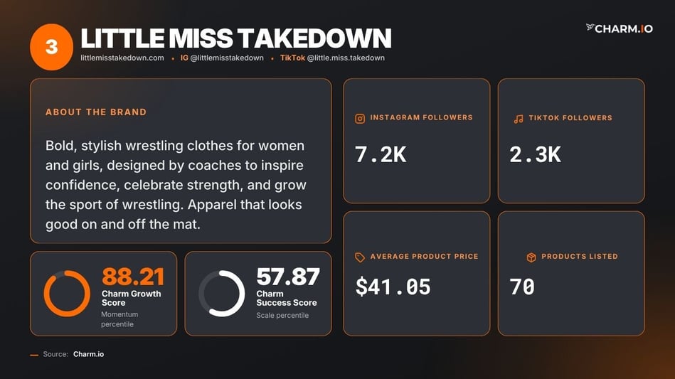 LITTLE MISS TAKEDOWN-1