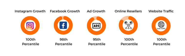 Logos for landing page - 2024-01-10T163807.443