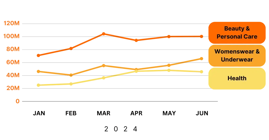 Newsletter - 2024-10-17T145752.857 (1)