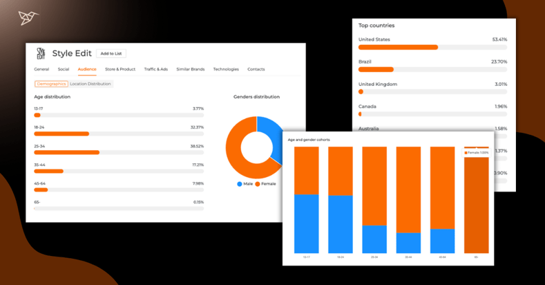 Newsletter - 2025-05-02T123510.163