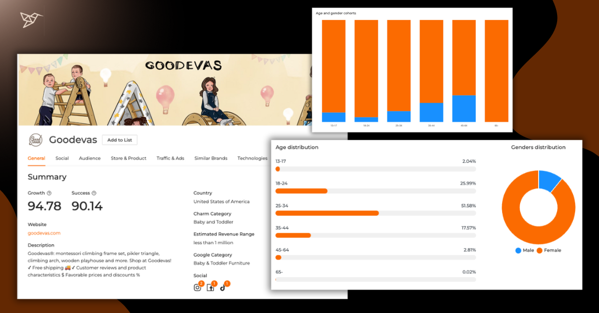 Newsletter - 2025-05-02T125301.876