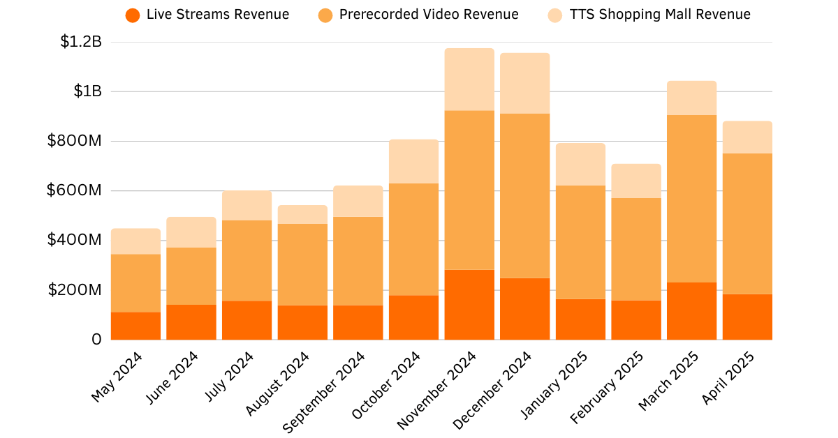Newsletter - 2025-05-21T134320.369