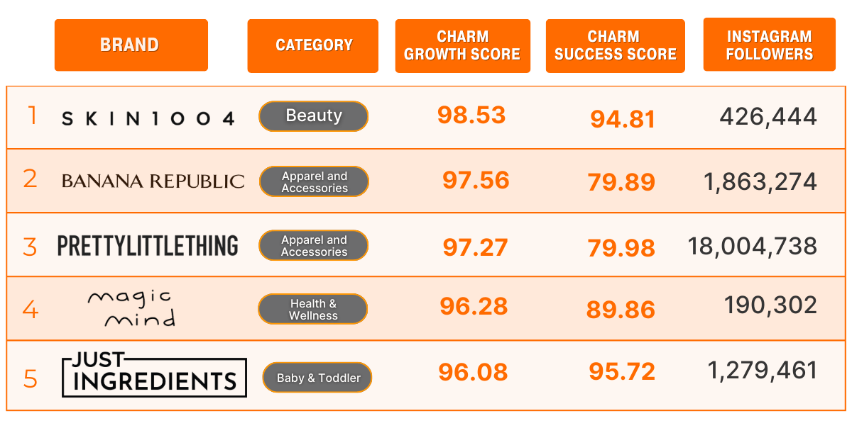 Newsletter - 2025-05-22T160612.164