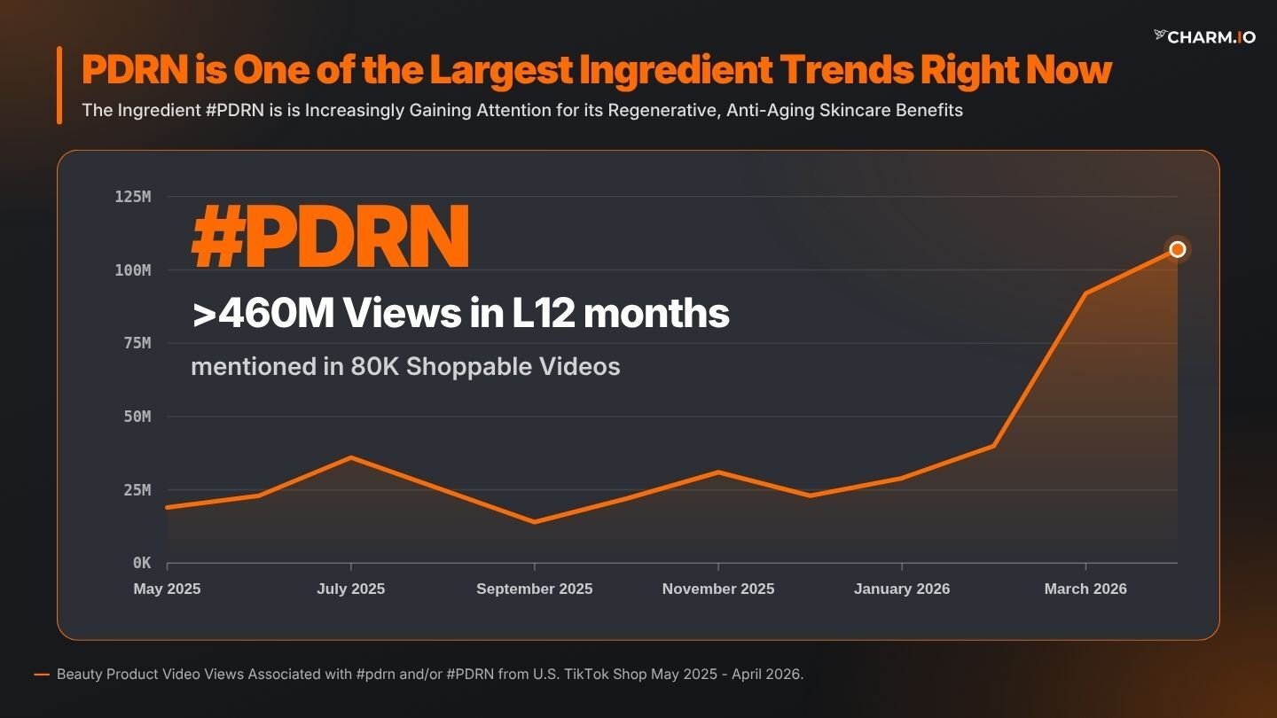 PDRN Ingredient Trend