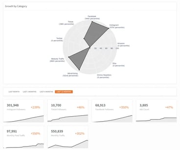Screen Shot 2023-07-13 at 2.57.55 PM