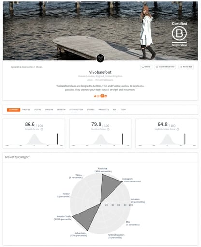 Screen Shot 2023-09-28 at 12.12.45 PM