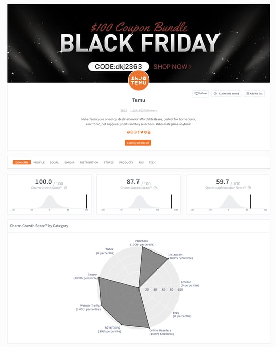 Screen Shot 2023-11-16 at 2.15.41 PM