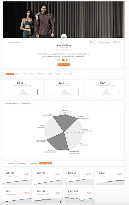 Screen Shot 2023-12-07 at 4.25.19 PM