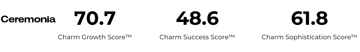 Screen Shot 2024-01-23 at 2.22.47 PM