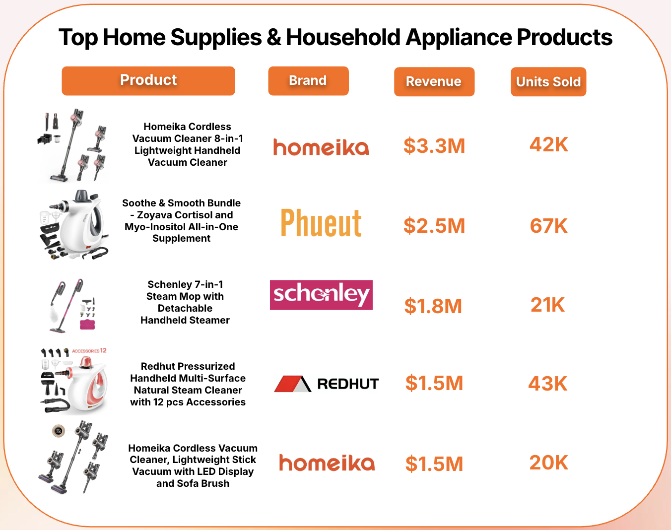 Screenshot 2025-03-21 at 10.02.31 PM