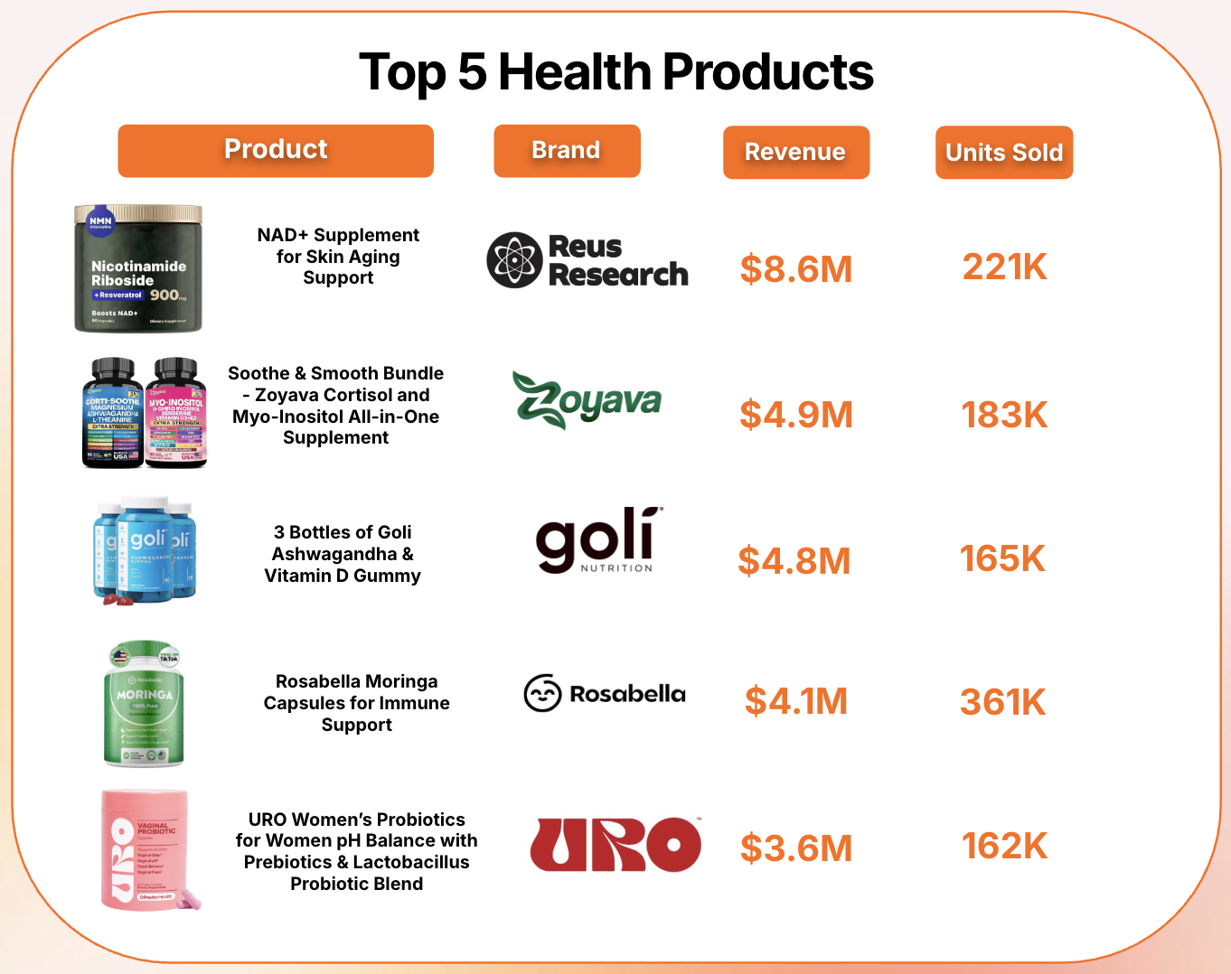 Screenshot 2025-03-21 at 5.15.22 AM