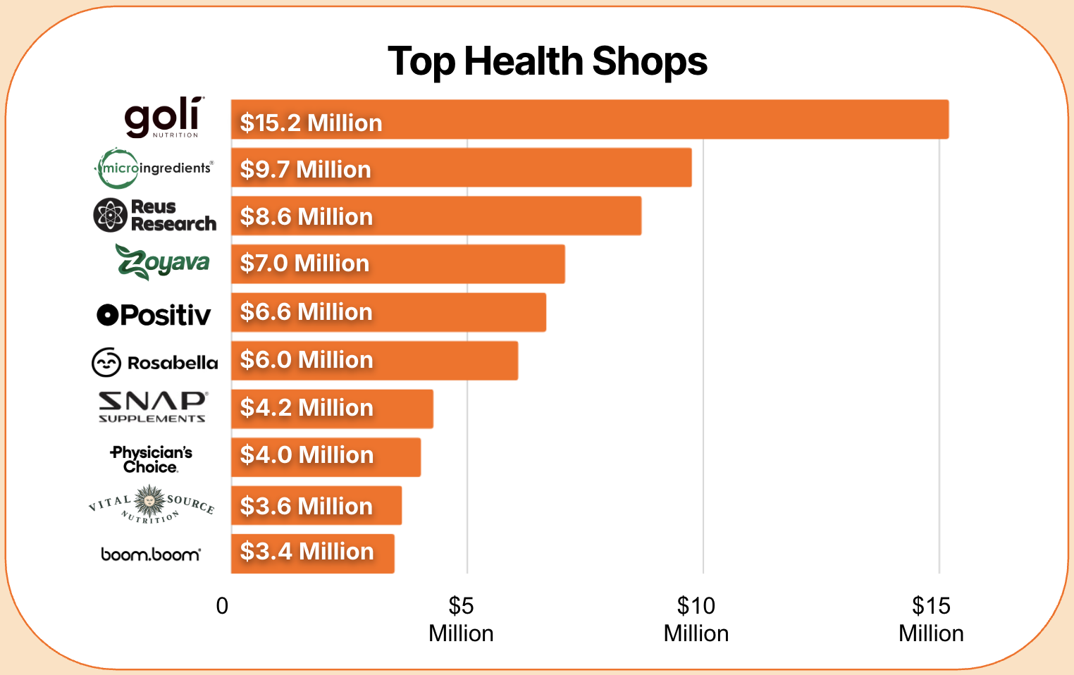 Screenshot 2025-03-21 at 5.16.40 AM