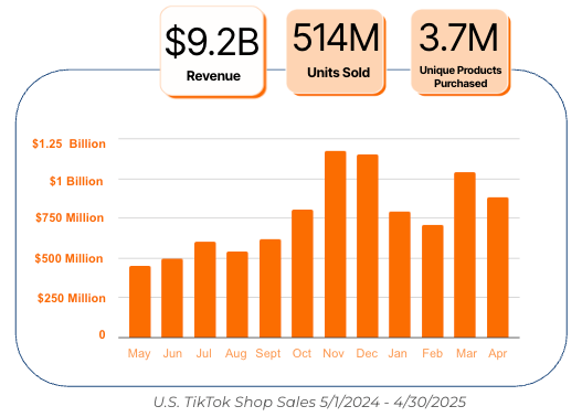 Screenshot 2025-05-15 at 3.52.24 PM