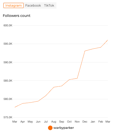 Screenshot 2025-05-21 at 2.00.29 PM