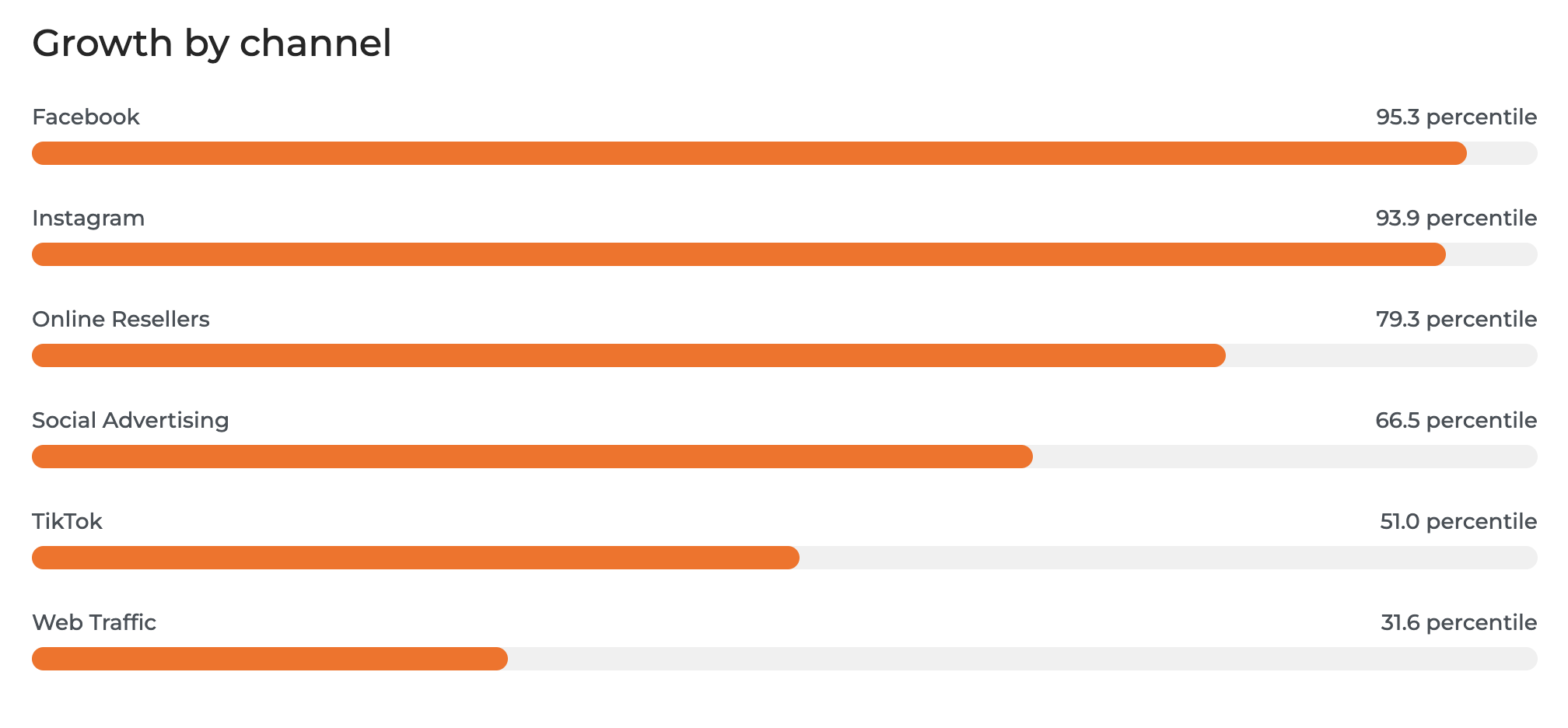 Screenshot 2025-05-29 at 1.43.48 AM