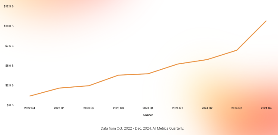 Screenshot 2025-05-29 at 12.59.28 PM