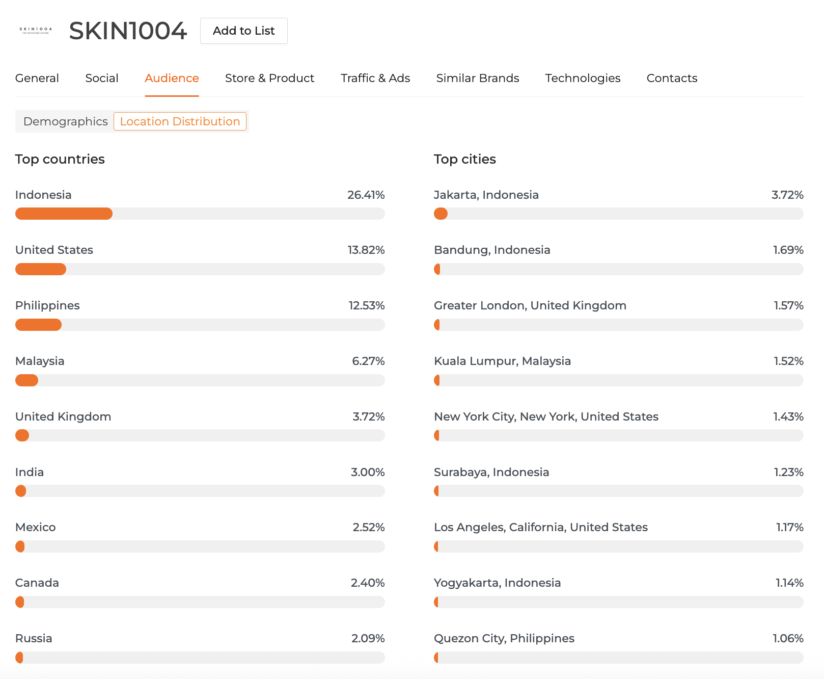Screenshot 2025-06-04 at 10.42.12 AM