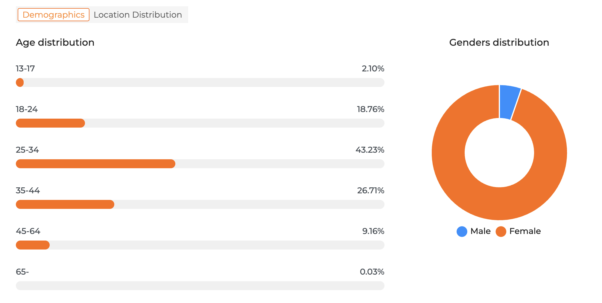 Screenshot 2025-06-04 at 4.04.02 AM