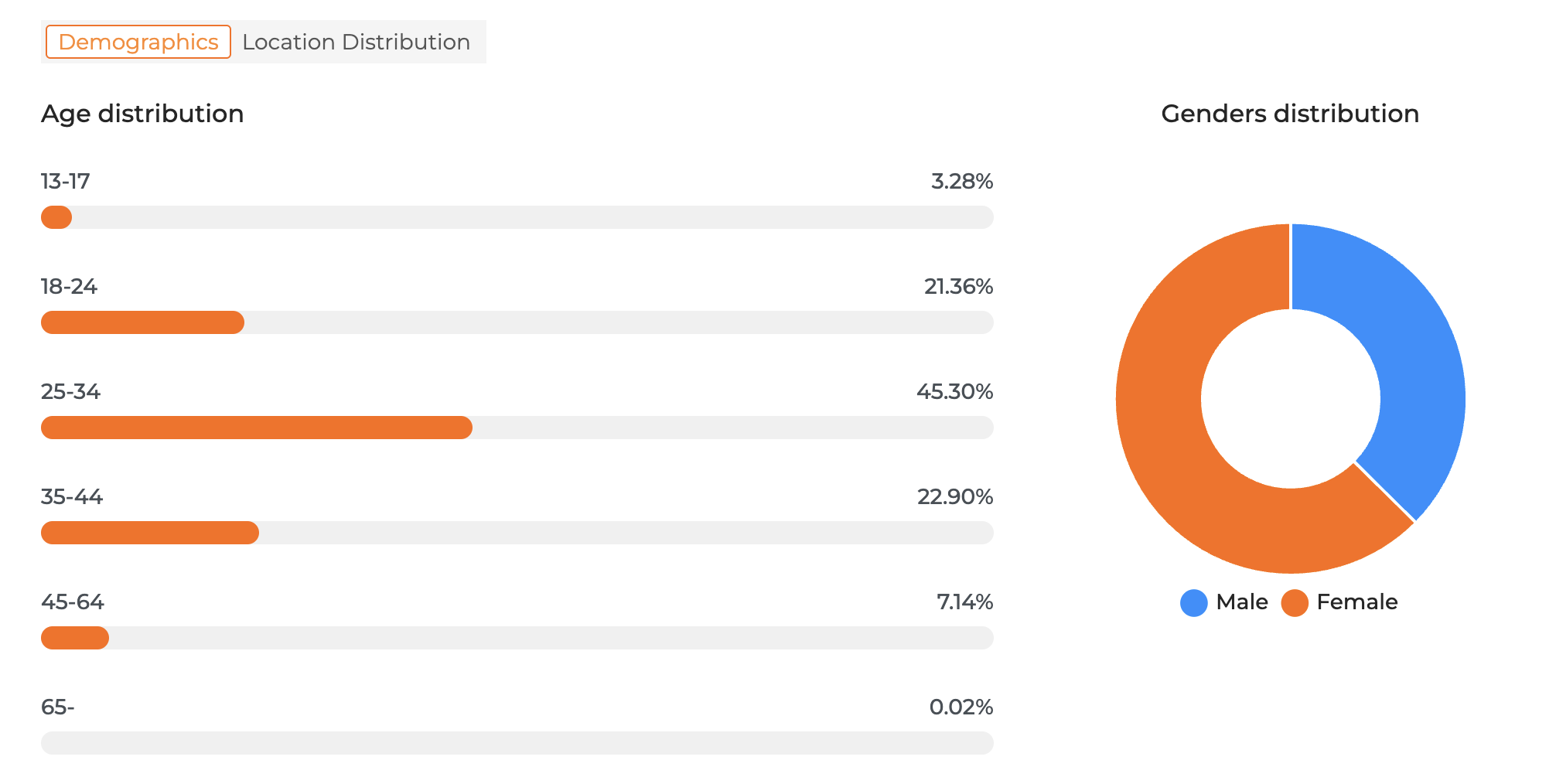 Screenshot 2025-06-04 at 4.07.03 AM