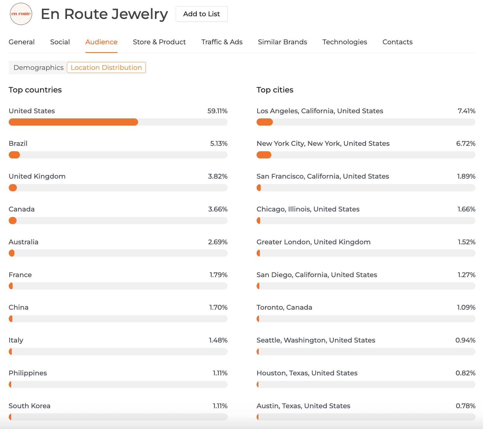 Screenshot 2025-06-05 at 12.34.09 PM