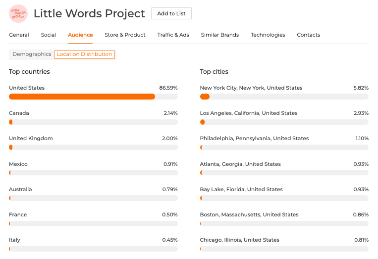 Screenshot 2025-06-11 at 10.37.39 AM