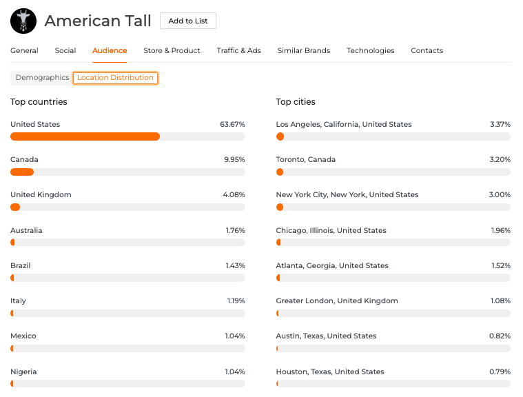 Screenshot 2025-06-11 at 10.39.52 AM