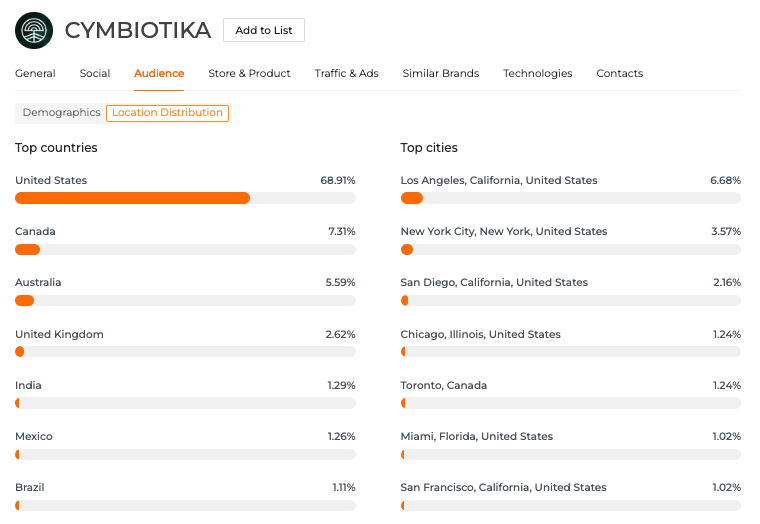 Screenshot 2025-06-11 at 10.43.28 AM