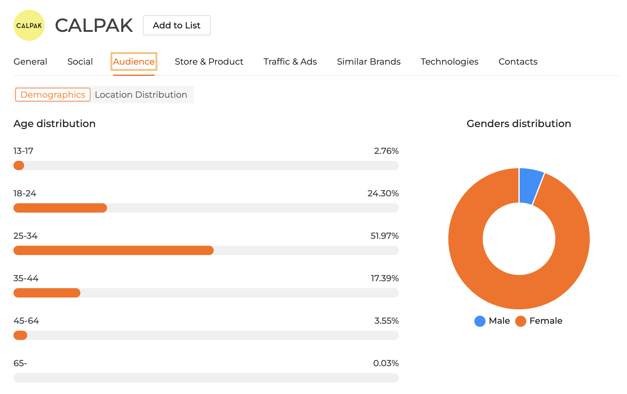 Screenshot 2025-06-25 at 6.01.00 AM