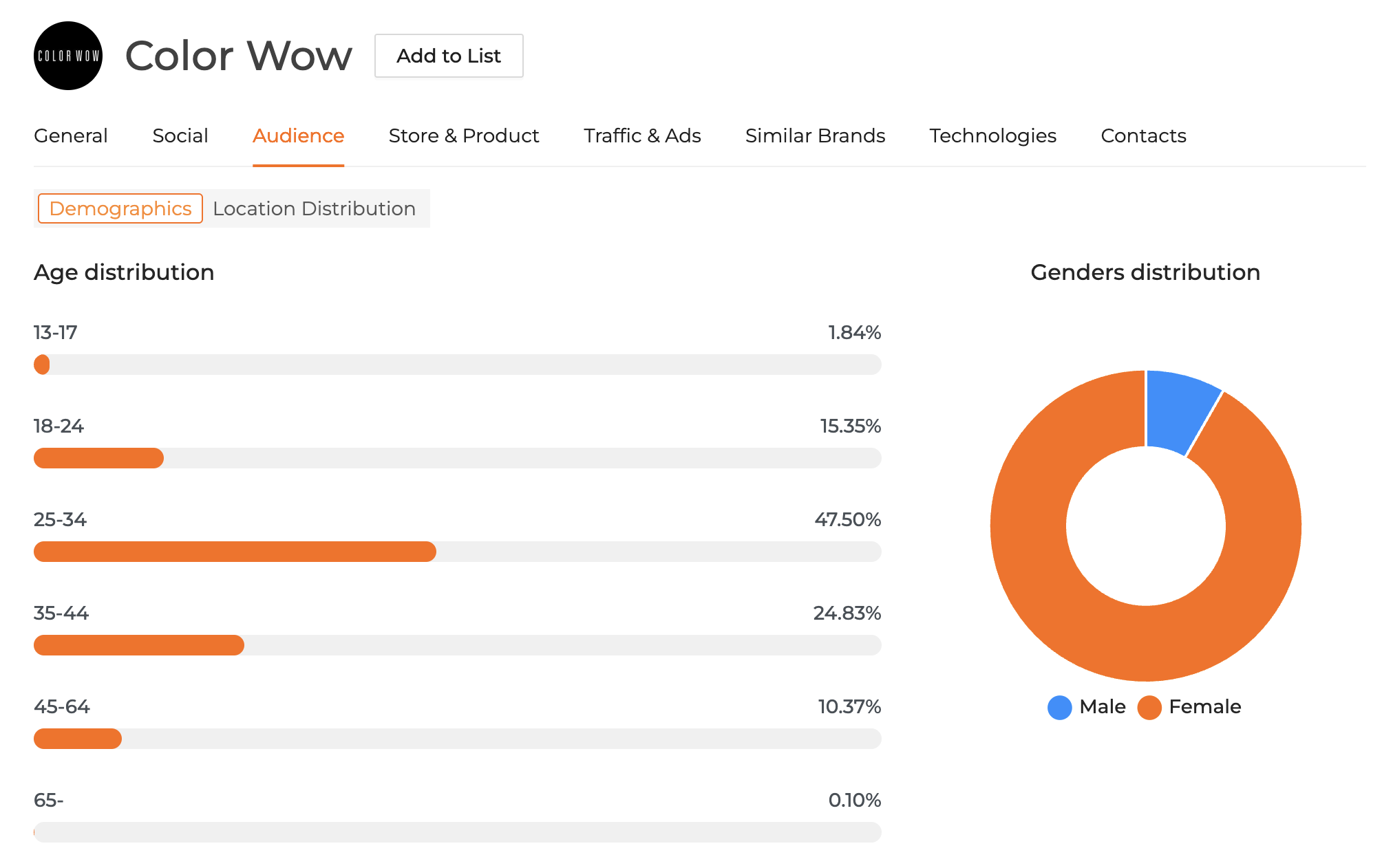 Screenshot 2025-07-03 at 12.30.39 AM