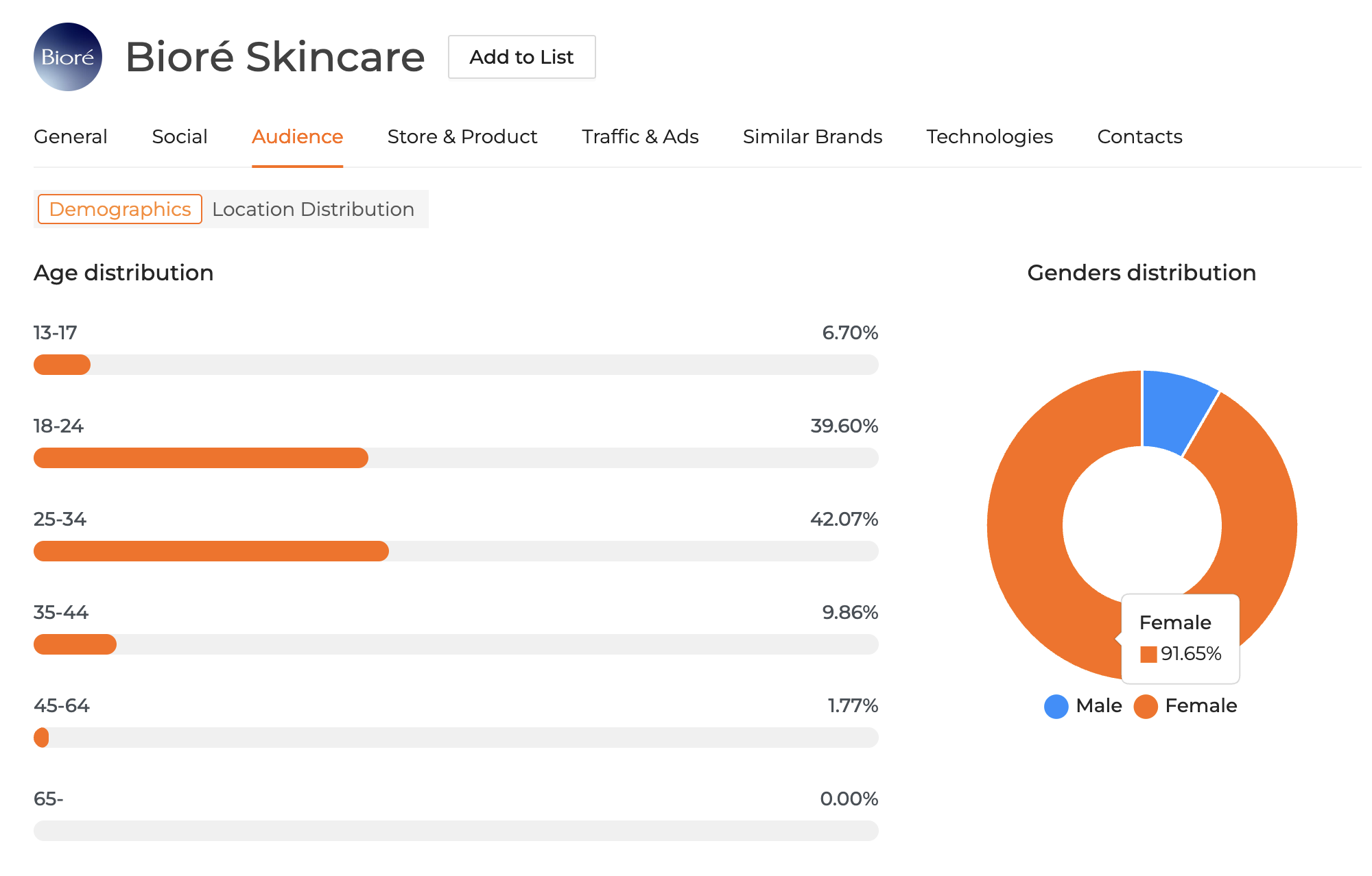 Screenshot 2025-07-17 at 2.32.01 AM