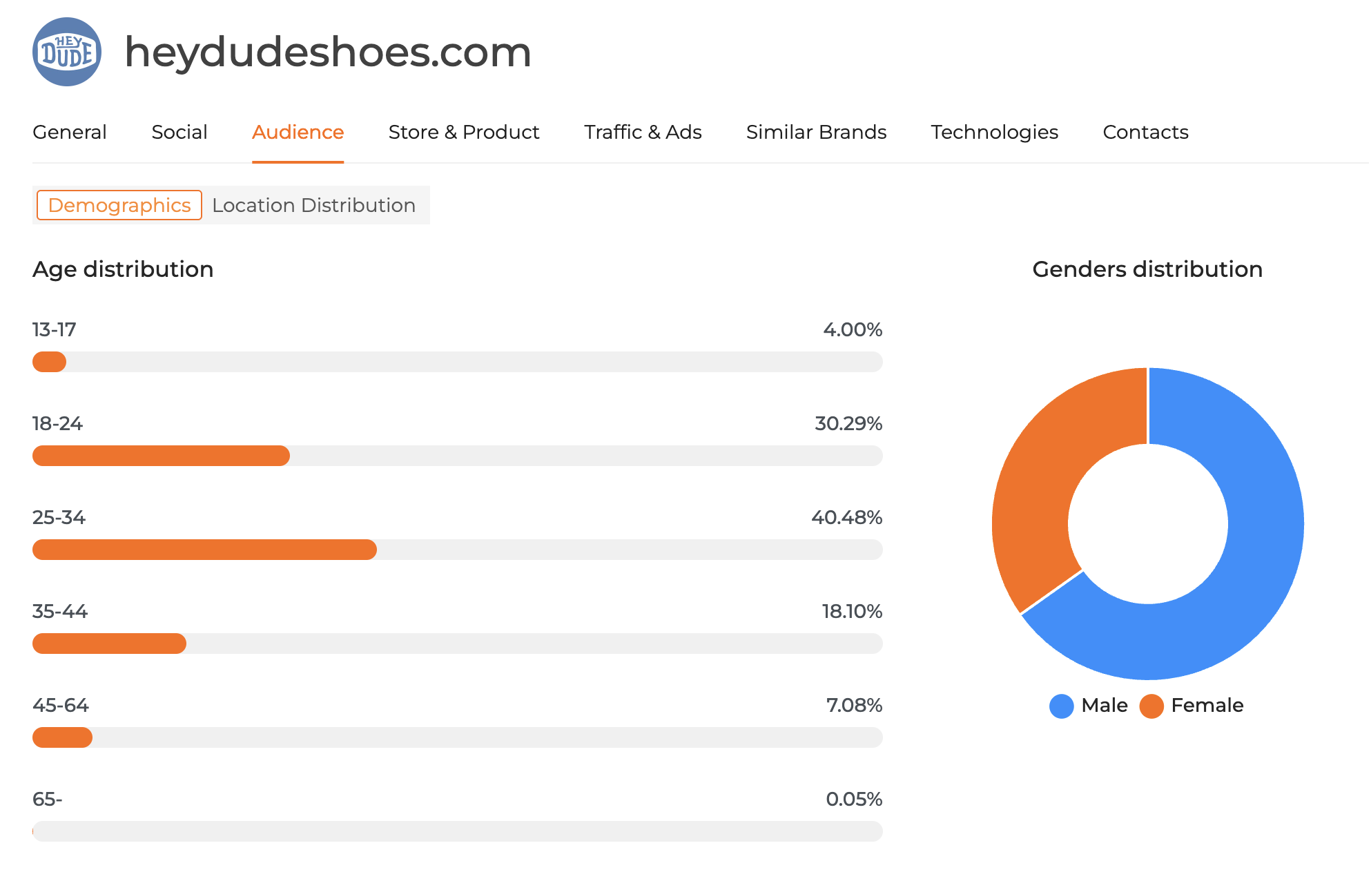 Screenshot 2025-07-23 at 9.15.43 PM