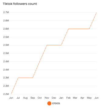 Screenshot 2025-07-24 at 1.08.10 PM