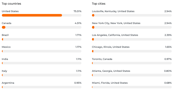 Screenshot 2025-11-20 at 12.44.16 PM