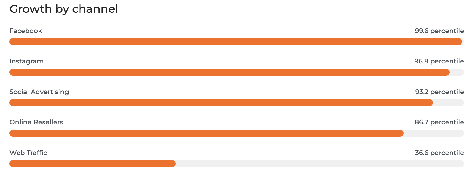 Screenshot 2025-12-31 at 12.29.32 PM