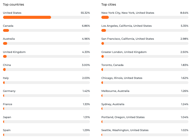 Screenshot 2026-01-08 at 3.32.19 PM