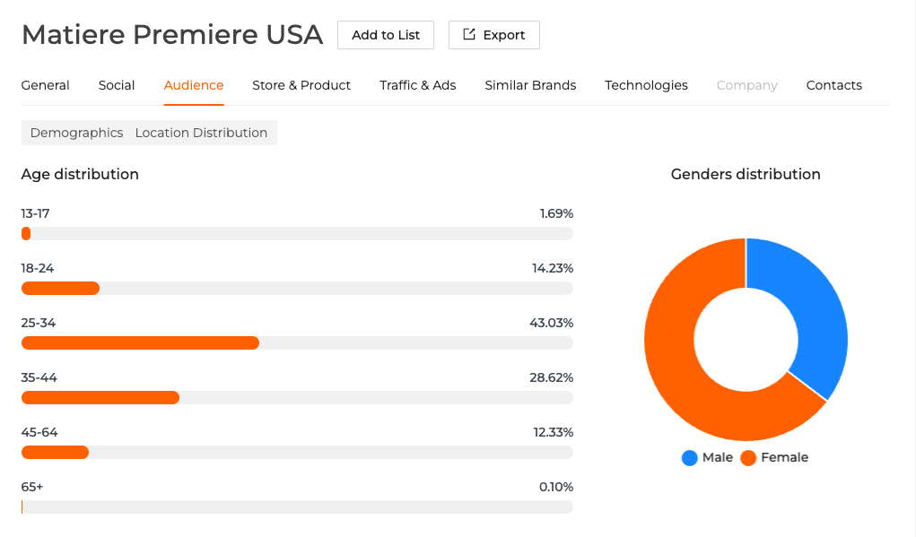 Screenshot 2026-03-05 at 1.59.10 AM
